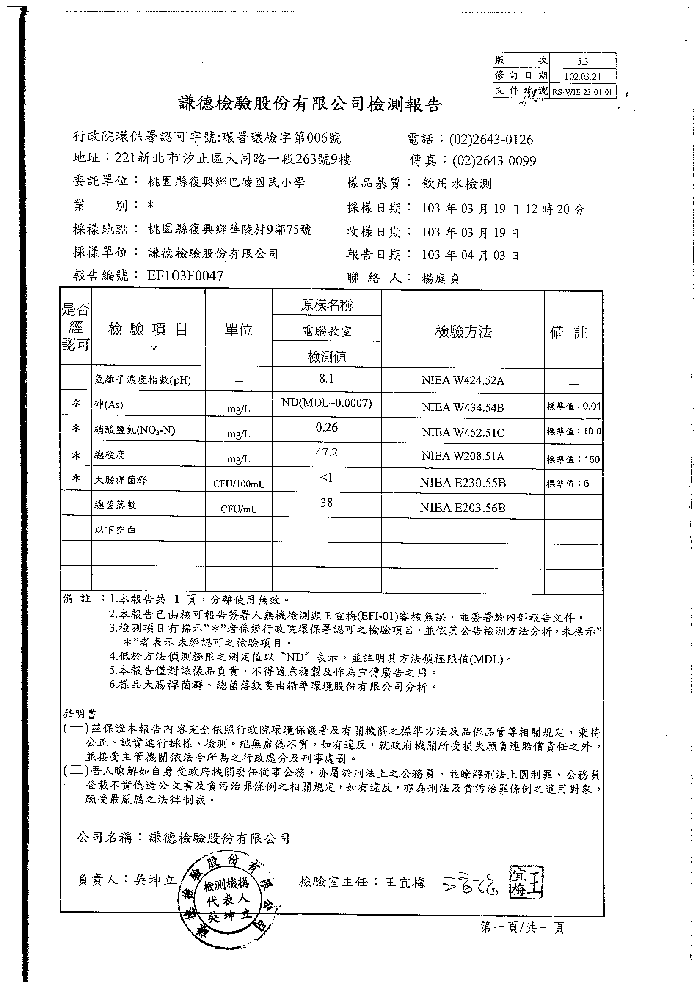 103年3月-水質檢測