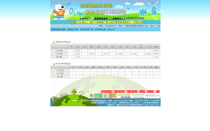 四省專案-年度用電比較