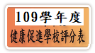 108學年度健康厚進學校評分表